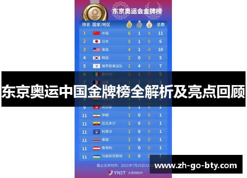 东京奥运中国金牌榜全解析及亮点回顾